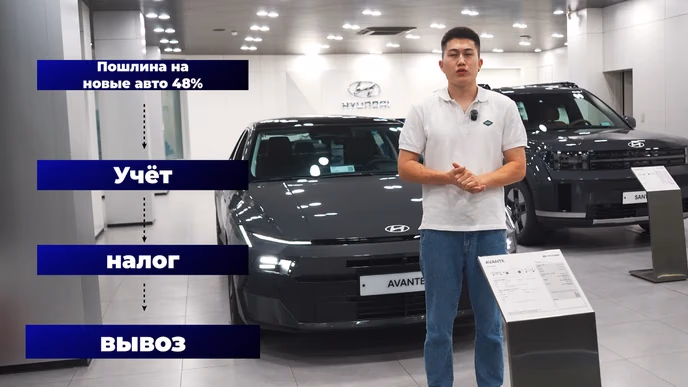 Hyundai Avante 2027 нового поколения из Кореи: что изменилось и сколько стоит под ключ