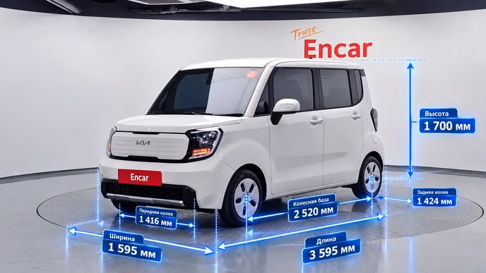 Kia Ray из Кореи: чем Standard, Prestige, Signature и Gravity отличаются на самом деле