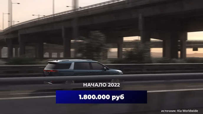 Kia Ray из Кореи: чем Standard, Prestige, Signature и Gravity отличаются на самом деле
