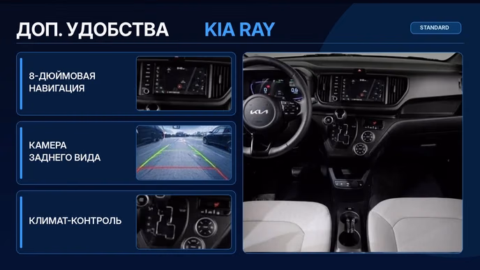 Kia Ray из Кореи: чем Standard, Prestige, Signature и Gravity отличаются на самом деле