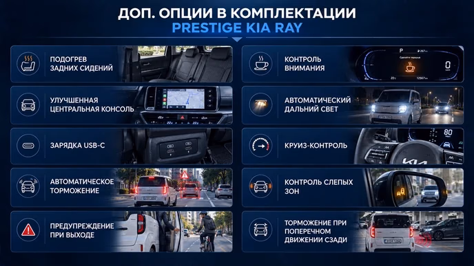 Kia Ray из Кореи: чем Standard, Prestige, Signature и Gravity отличаются на самом деле